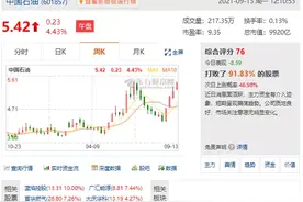 煤油疯涨，通胀凶猛！飙涨，中石油市值突破万亿图片