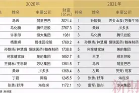 贝壳找房，如何重构中国房地产行业？图片
