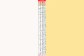 2021上海235所高中录取线排名！徐汇杨浦一片炼狱，部分重点掉队图片
