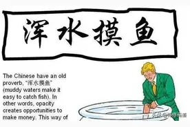 浑水公司（Muddy Waters Research）图片