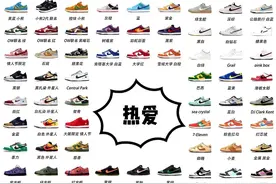 超全Nike Dunk合集～鞋控必看哈图片