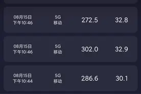 ［误区］4G套餐也可以用5G吗图片