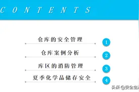 如何做好仓库安全管理ppt图片