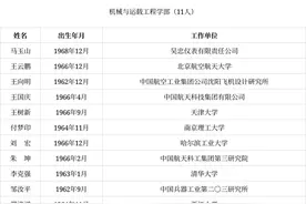 中国工程院2021年院士增选结果出炉（名单）图片