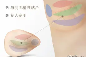 科普 | 买不到合适的成品义乳怎么办？图片