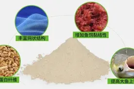 自己动手制作拉丝粉，简单、快捷、好用。附：拉丝粉使用技巧图片