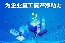 @小微企业：纳税信用可以换贷款！A级B级M级都能申请图片