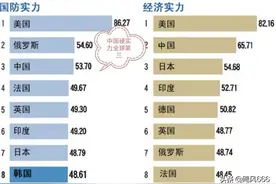 必须让孩子了解中国国情知识图片