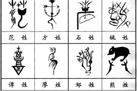 中国100大姓氏图腾大全，看看你的姓氏图腾长啥样？图片
