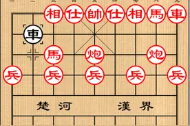 象棋棋理，很多人下了一辈子棋也不懂的战术和战略图片