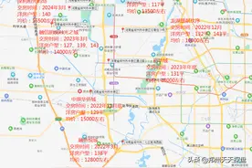 郑州西区目前在售洋房项目及位置汇总图片