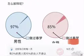 放屁的时候如何摆脱尴尬？网友：老太太表示不服图片