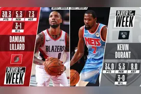 NBA公布周最佳！杜兰特利拉德当选，东契奇场均30+三双无缘图片