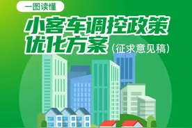 北京小客车指标优先向“无车家庭”配置图片