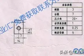 全国各地采购、代加工订单都在这了，可免费直接联系客户！图片