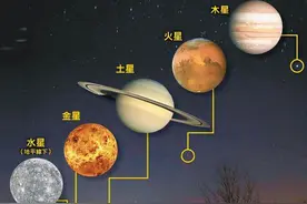 下次要等到2040年！“五星连珠”奇观今晚上演 网友：会穿越吗图片