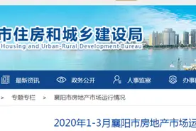 襄阳楼市最新数据出炉！这些楼盘可选购图片