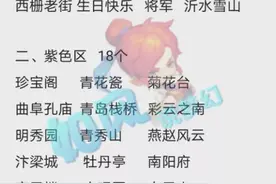 梦幻西游：全服最火的10大服务器名单，520锦衣囤货失败遭甩卖？图片