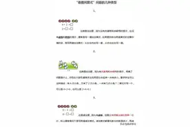 一年级数学解决看图列式问题常见题型精辟总结图片