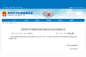 因不良执业行为！去年下半年西安部分医疗机构被记分公示；西安日化医院年度累计28分图片