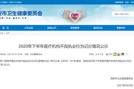 因不良执业行为！去年下半年西安部分医疗机构被记分公示；西安日化医院年度累计28分图片