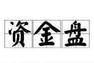 亏损4万，认清资金盘套路，帮你挽回损失图片