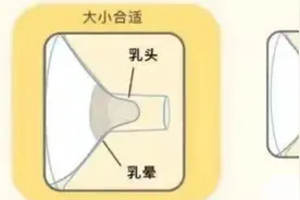 吸奶器的正确使用方法，你吸不出奶是有原因的图片