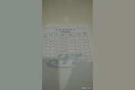 秋浦河旅游｜健康+游玩体验就在这个富硒之地图片