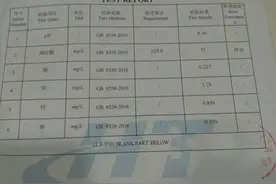 秋浦河旅游｜健康+游玩体验就在这个富硒之地图片