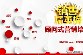 10年销售冠军：顾问式营销培训10步法(完整版PPT)落地版图片