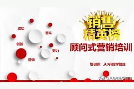10年销售冠军：顾问式营销培训10步法(完整版PPT)落地版图片