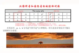 美国和俄罗斯人如何学习汉语拼音图片
