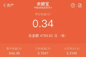 你还在傻傻的把钱放在余额宝吗，这5只基金收益稳风险低收益超6%图片