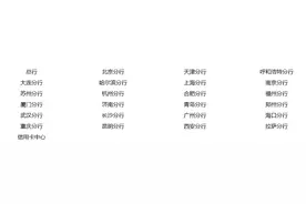 2020中信银行春季校园招聘公告图片