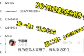 2018年“最烂密码”榜单出炉：123456连续五年蝉联第一视频封面
