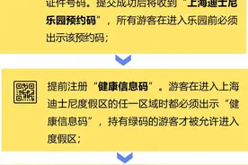 上海迪士尼5月11日重开，但你不能和白雪公主合影图片