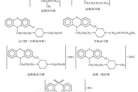 动物源性食品中兽药残留的检测——镇静剂类药物残留图片