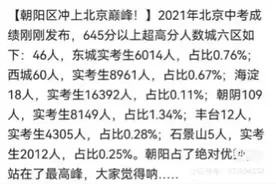 朝阳中考成绩我都不好意思闭眼夸图片