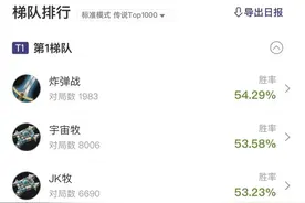 炉石：环境一天一个样！炸弹战也能分杯羹，抓了牧师还能克法师图片