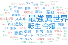 轻小说关键词汇总：“异世界转生”依然是常客，有人表示不满图片