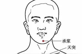 经常感觉咽喉不适？试试按揉这些穴位图片