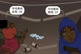止咳糖浆毁灭人体的全过程曝光！图片