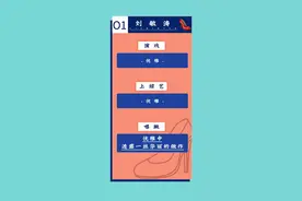 那些正经严肃的明星老师，一旦“骚”起来会怎样？(漫画)图片