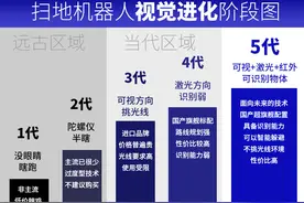 扫地机器人到底哪款好？科沃斯T8好在哪？值不值得买？图片