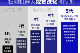 扫地机器人到底哪款好？科沃斯T8好在哪？值不值得买？图片