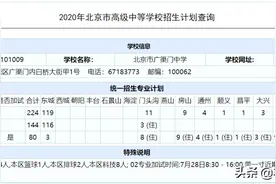 浅谈关于北京各区小升初直升校的误区和直升校选择需注意的点图片