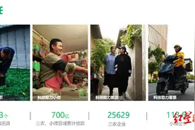 创业路上 360小微贷两次给了我温暖的臂膀图片