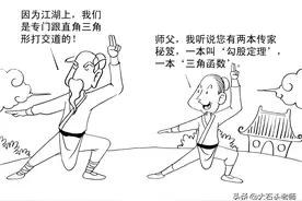 勾股定理、三角函数、内切圆、扇形等用漫画表示出来，您首次见吧图片