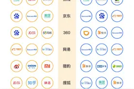 请来迪士尼高管做CEO，张一鸣的用人招术，HR们可以这样学图片