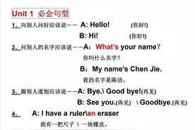 《三年级英语上册～必掌握单词和句子》图片